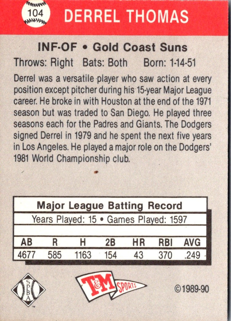 1989 T&M Senior League Derrel Thomas