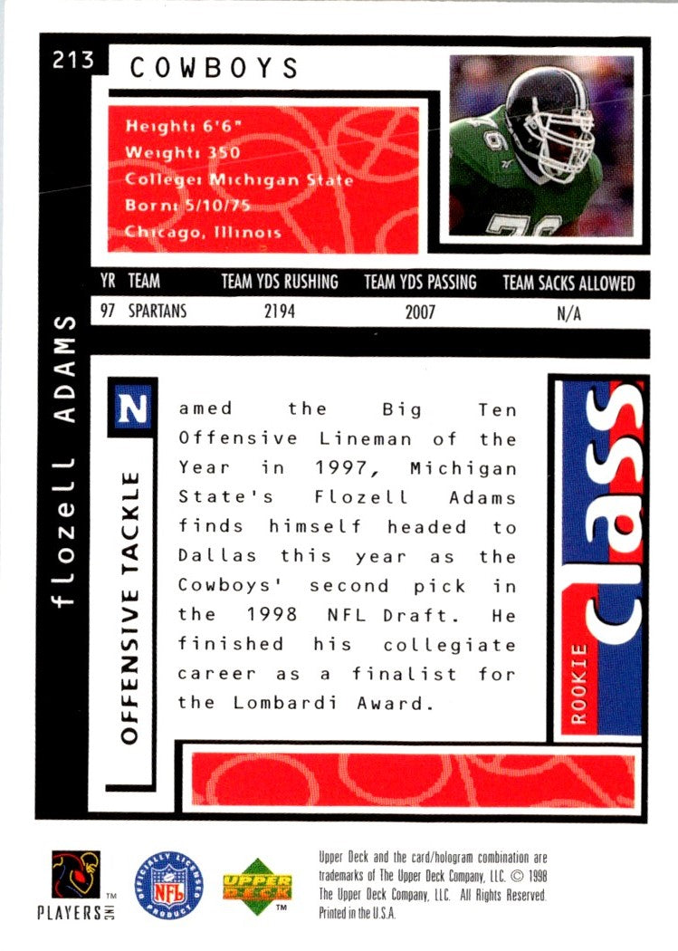 1998 UD Choice Flozell Adams