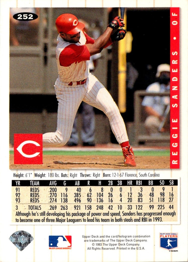 1994 Collector's Choice Reggie Sanders