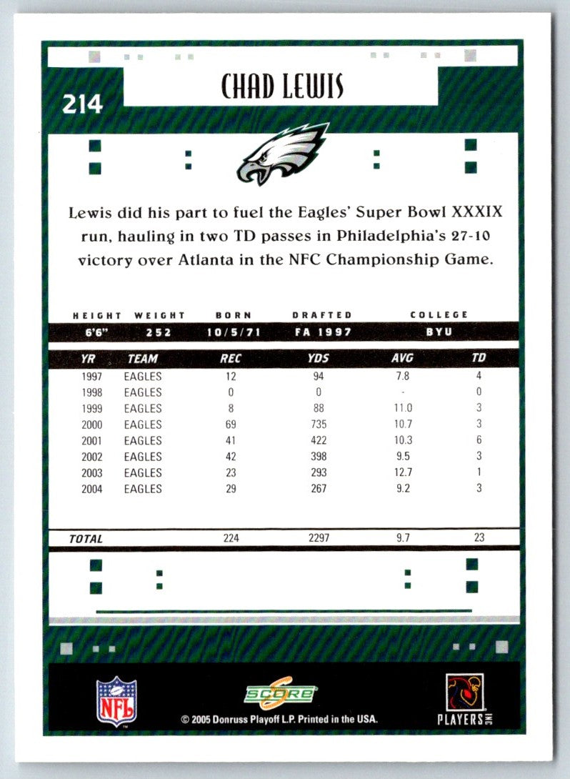 2005 Score Chad Lewis
