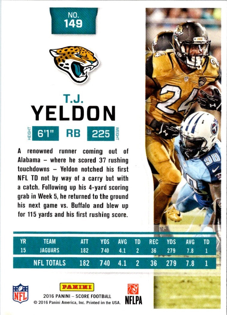 2016 Score T.J. Yeldon