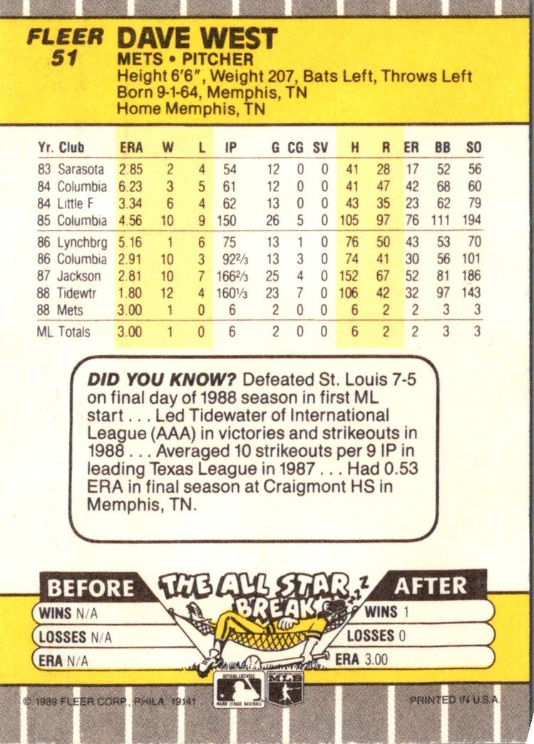 1989 Fleer Dave West