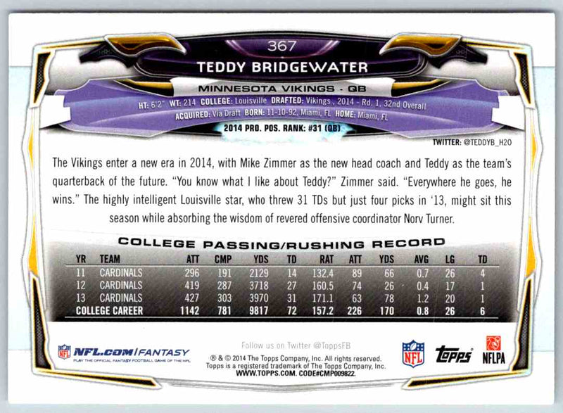 2014 Topps Teddy Bridgewater