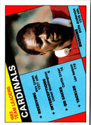 1984 Topps Cardinals Team Leaders - Ottis Anderson