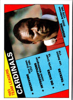 1984 Topps Cardinals Team Leaders - Ottis Anderson #337