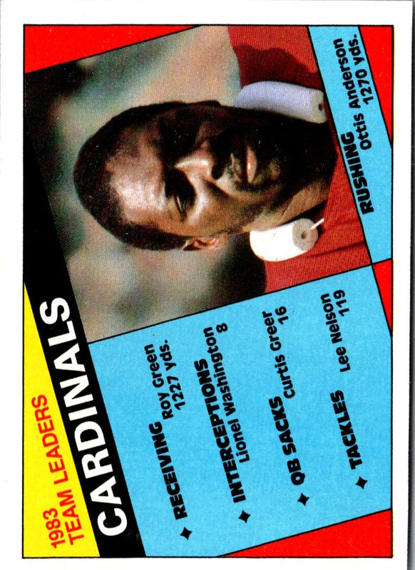 1984 Topps Cardinals Team Leaders - Ottis Anderson #337