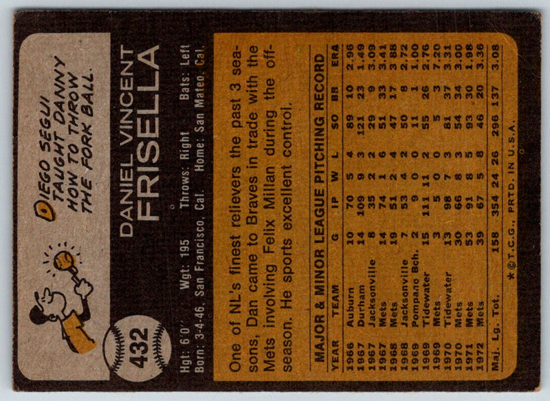 1973 Topps Dan Frisella