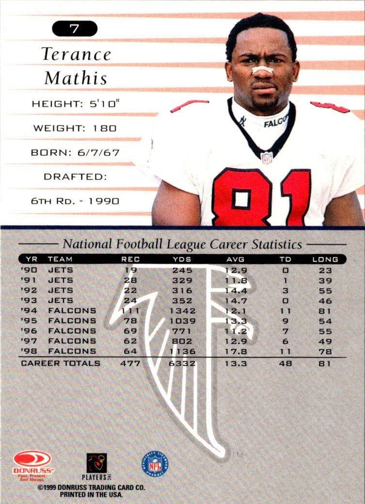 1999 Donruss Terance Mathis