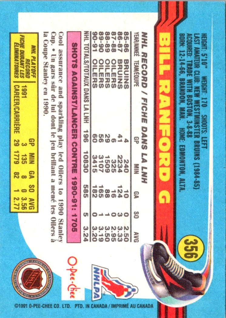 1991 O-Pee-Chee Bill Ranford