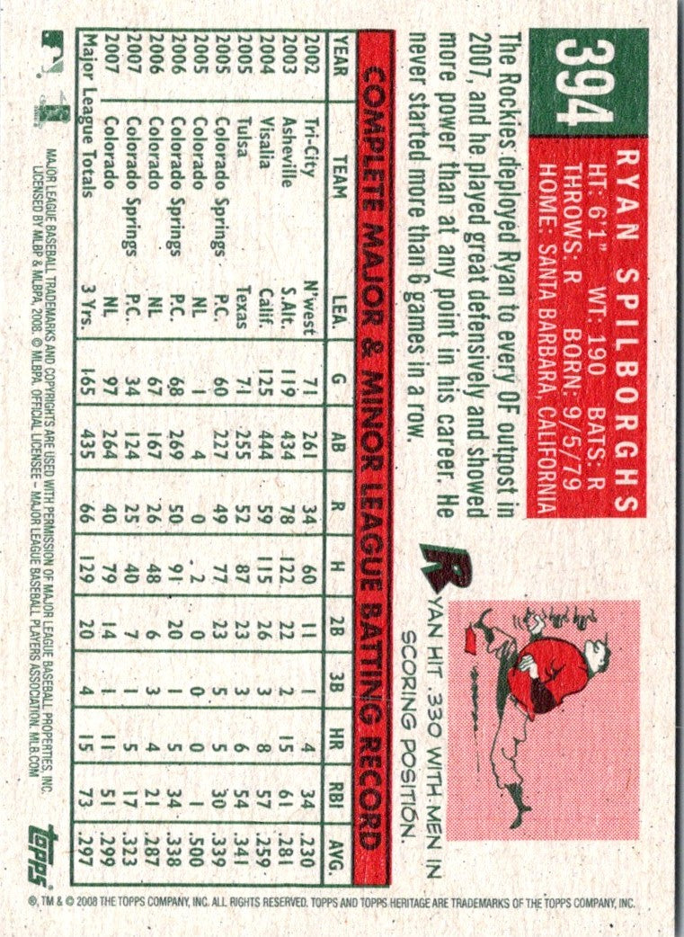 2008 Topps Heritage Ryan Spilborghs