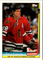 1991 Topps Team Scoring Leaders Steve Larmer #21