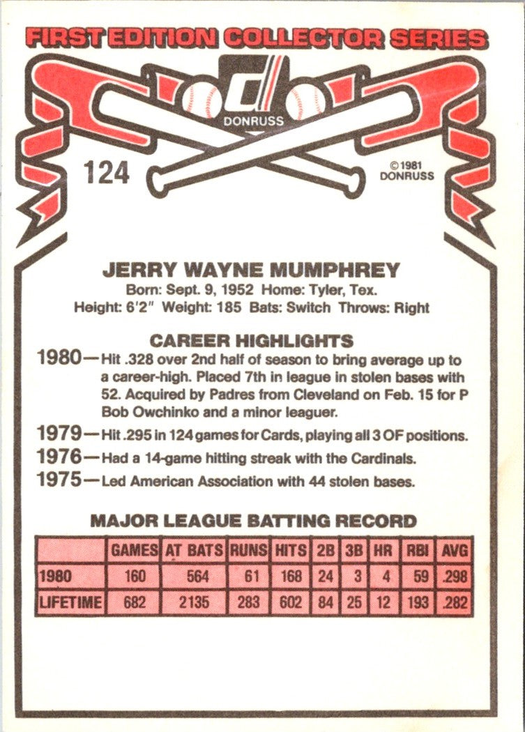 1981 Donruss Jerry Mumphrey