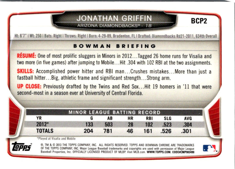 2013 Bowman Chrome Prospects Jonathan Griffin