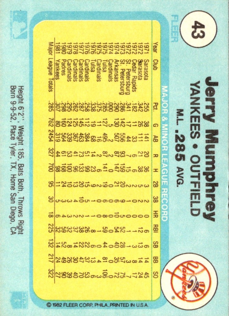 1982 Fleer Jerry Mumphrey