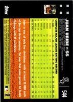 2007 Topps Juan Uribe #544