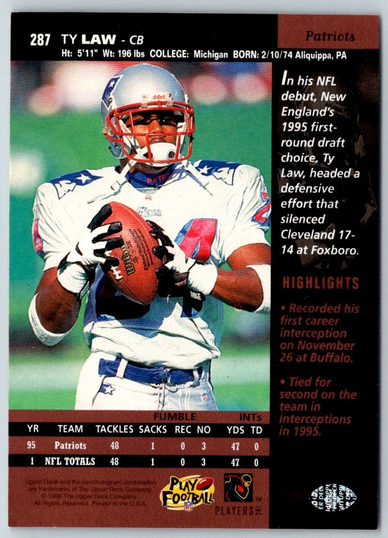 1996 Upper Deck Ty Law