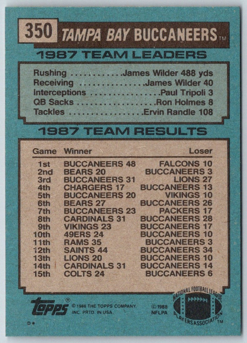 1988 Topps Wilder Free And Clear - Buccaneers