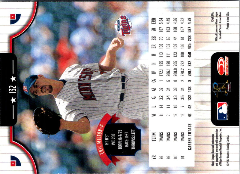 2002 Donruss Eric Milton