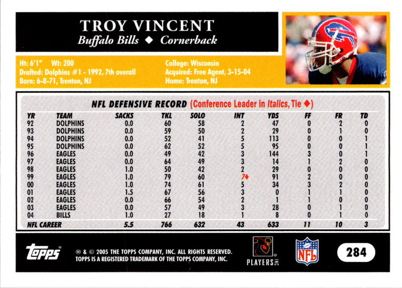 2005 Topps Troy Vincent