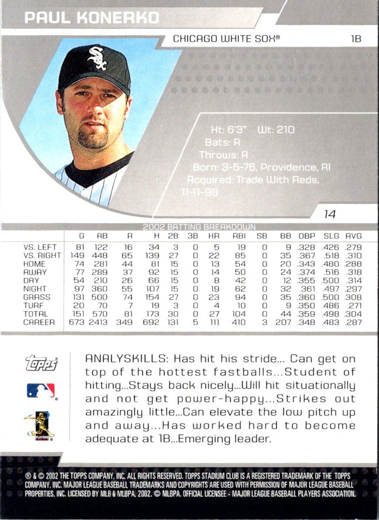 2001 Topps Paul Konerko