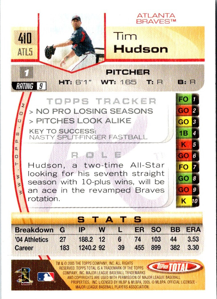 2005 Topps Total Tim Hudson