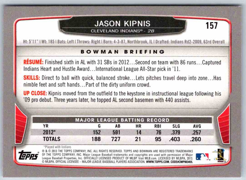 2013 Bowman Jason Kipnis