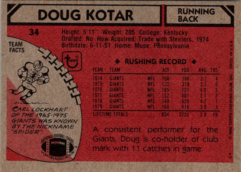1980 Topps Doug Kotar
