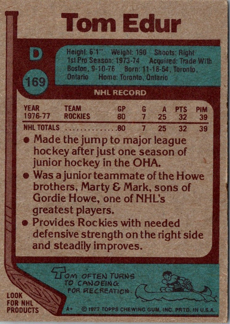 1977 Topps Tom Edur