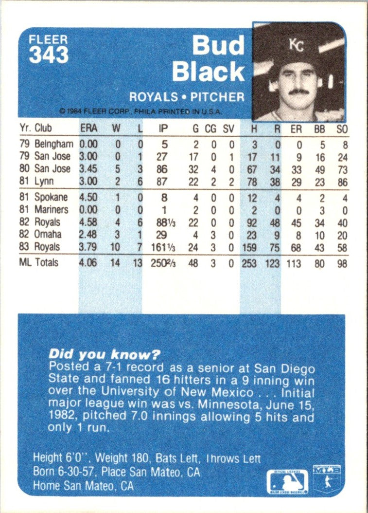 1984 Fleer Bud Black