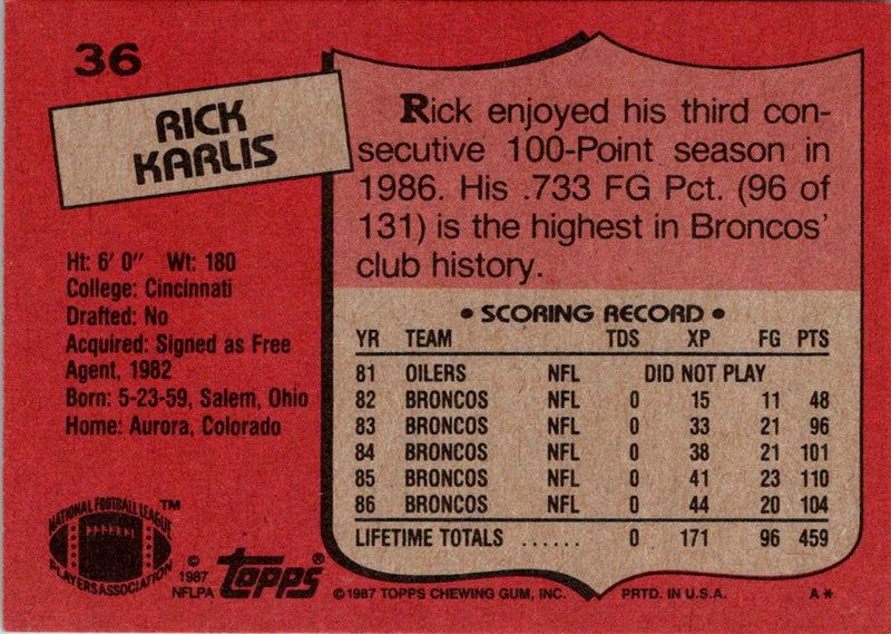 1987 Topps Ron Wolfley/Ricky Hunley