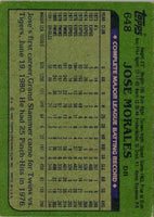 1982 Topps Jose Morales #648