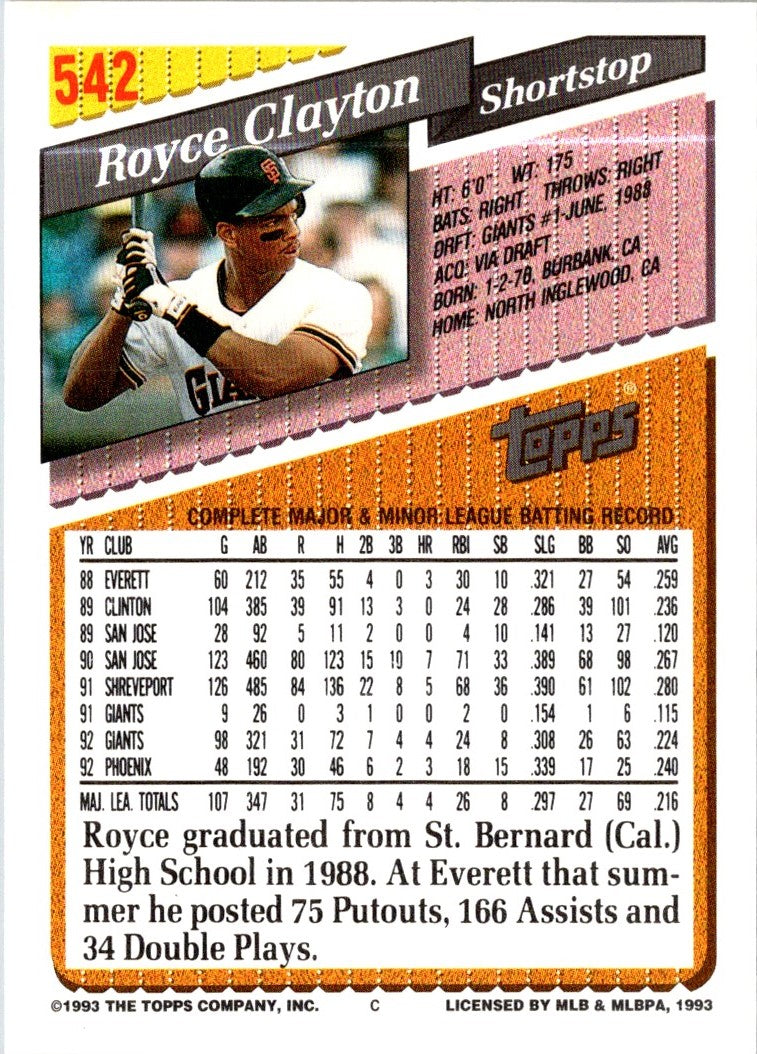 1993 Topps Gold Royce Clayton