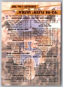 1992 Fleer Karl Malone