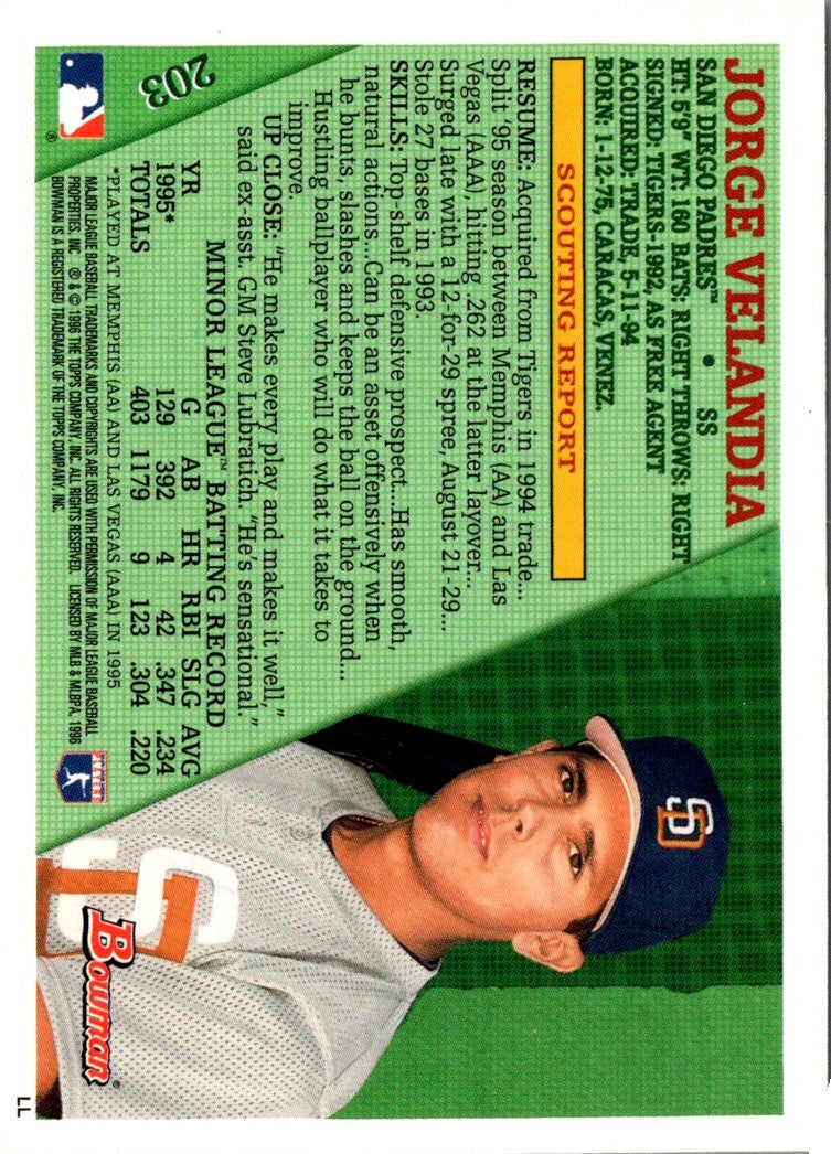 1996 Bowman Jorge Velandia