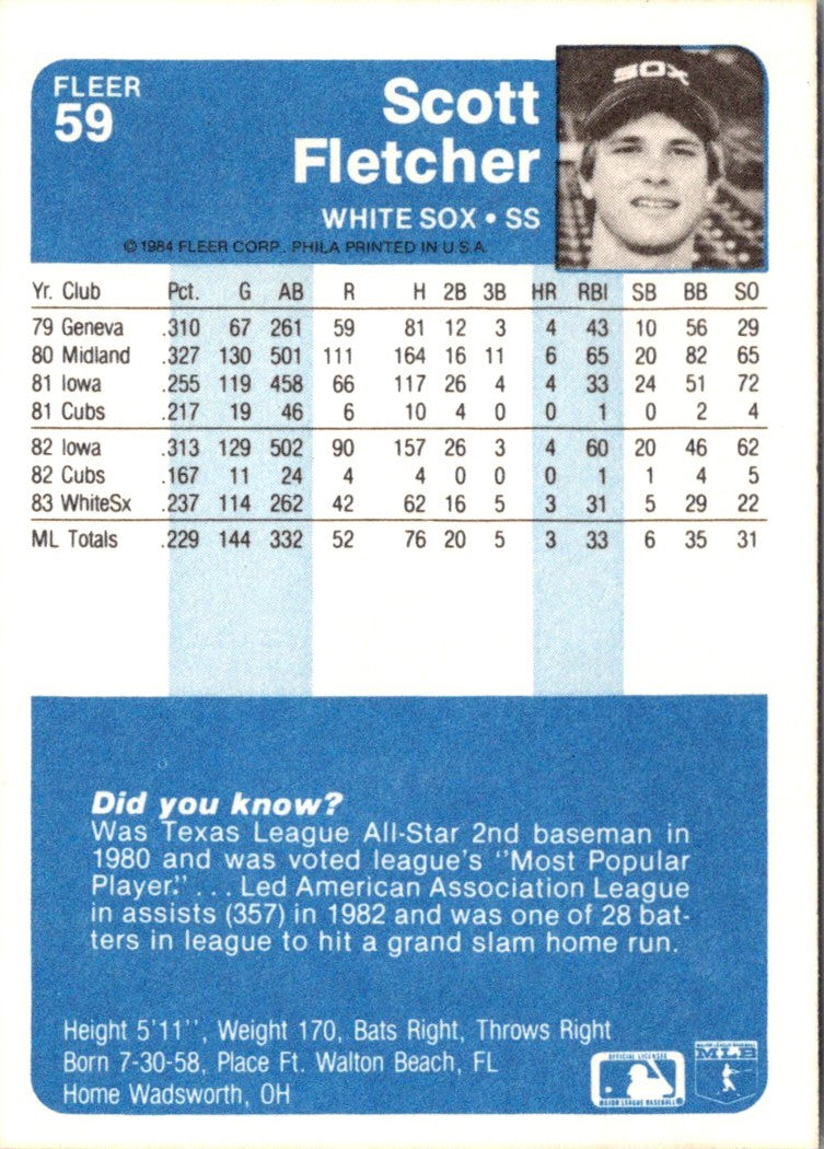 1984 Fleer Scott Fletcher