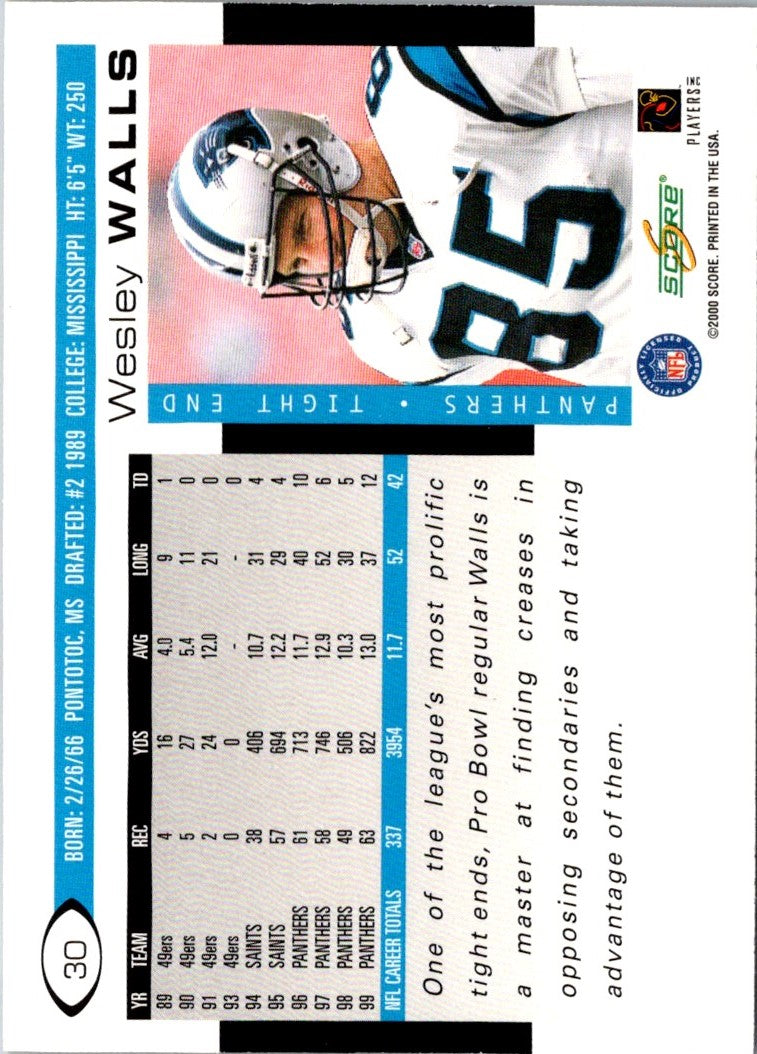 2000 Score Wesley Walls