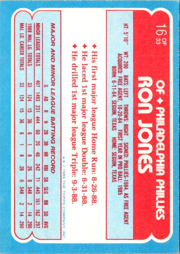 1989 Topps Toys'R'Us Rookies Ron Jones