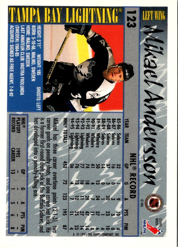 1995 Topps Mikael Andersson #123