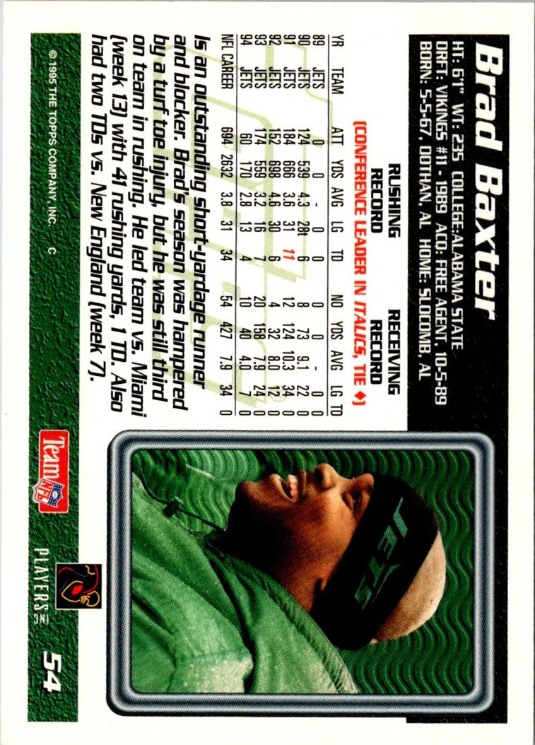 1995 Topps Brad Baxter