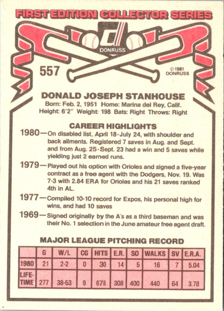 1981 Donruss Don Stanhouse