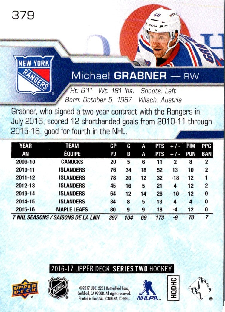 2017 Upper Deck Michael Grabner