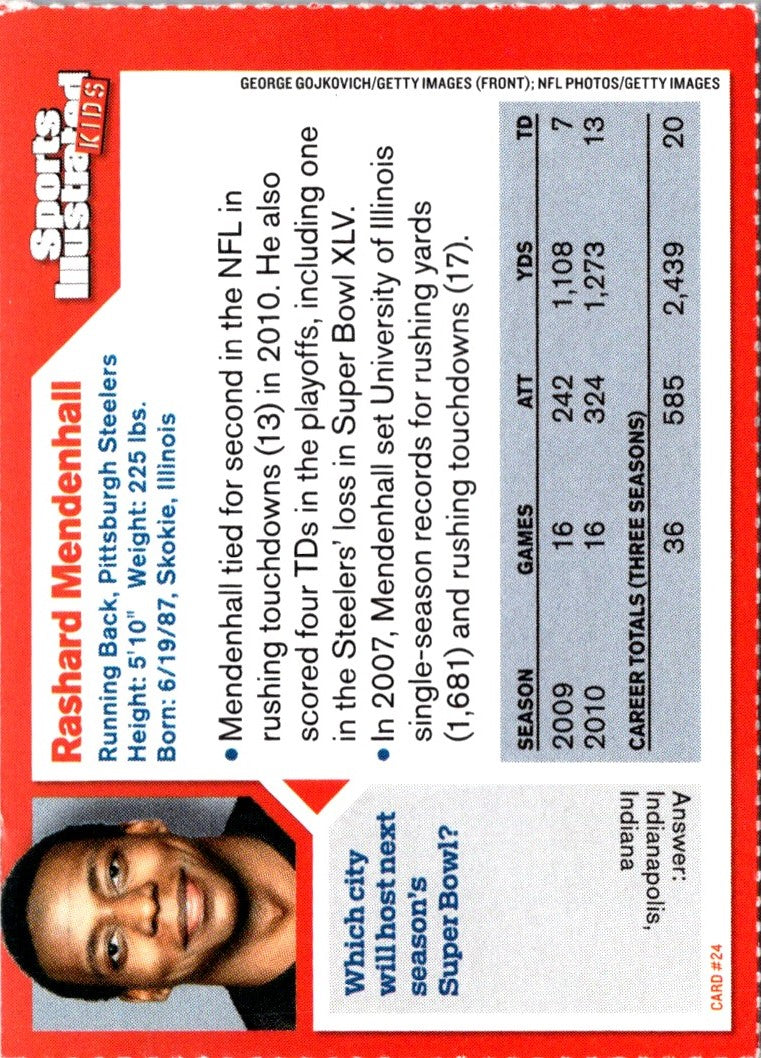 2011 Sports Illustrated Rashard Mendenhall