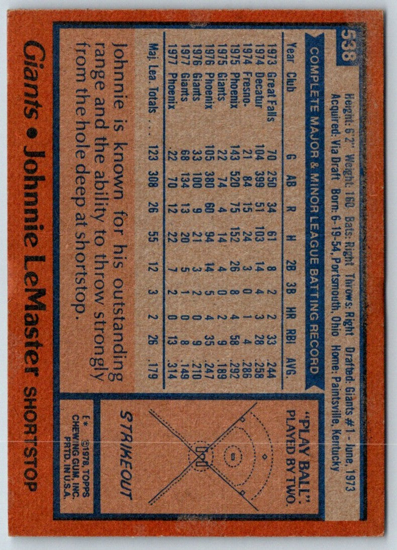 1978 Topps Johnnie LeMaster