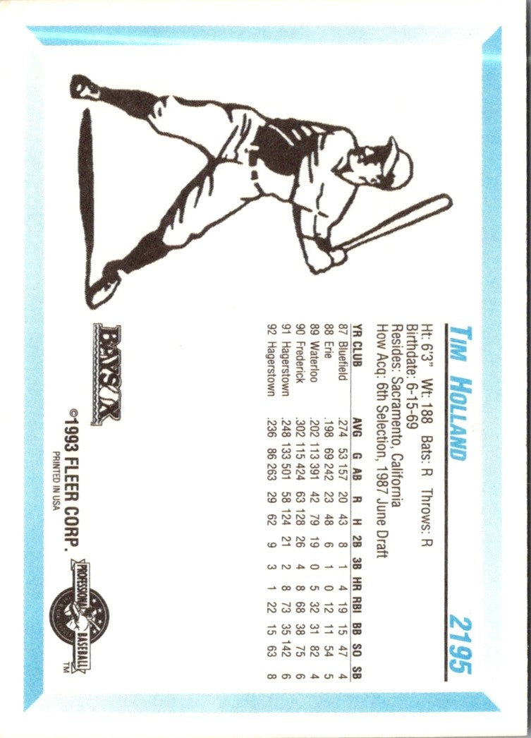 1992 Fleer ProCards Tim Holland