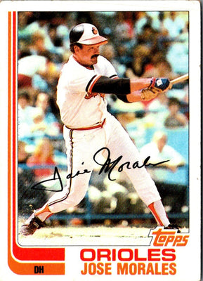 1982 Topps Jose Morales #648