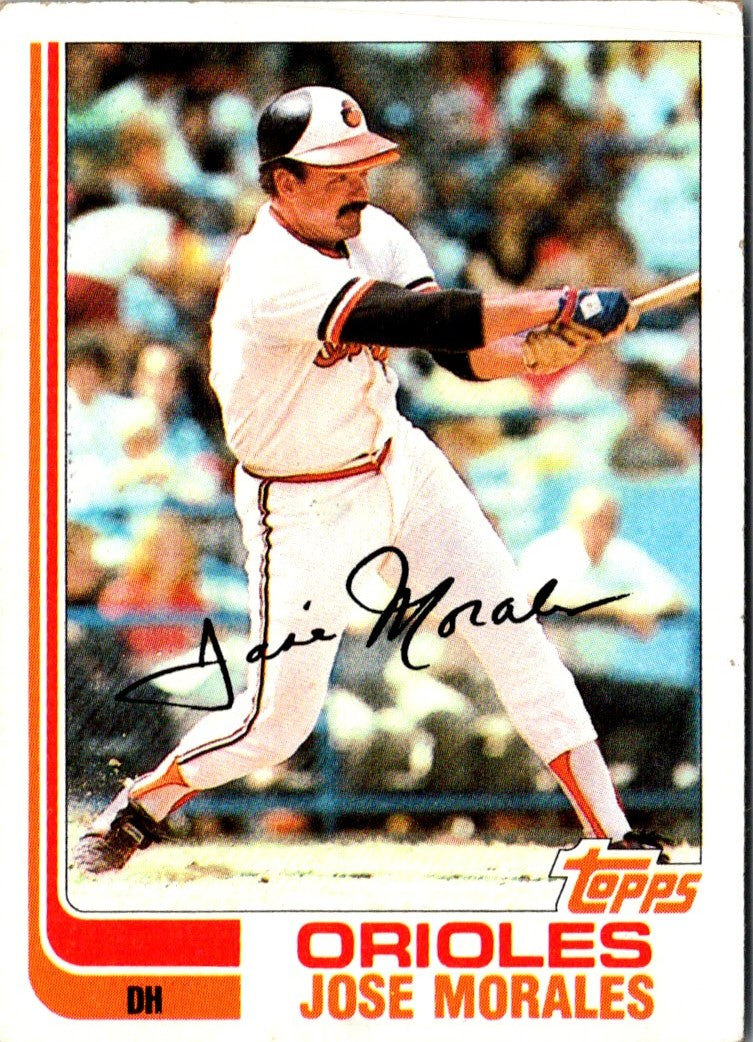 1982 Topps Jose Morales