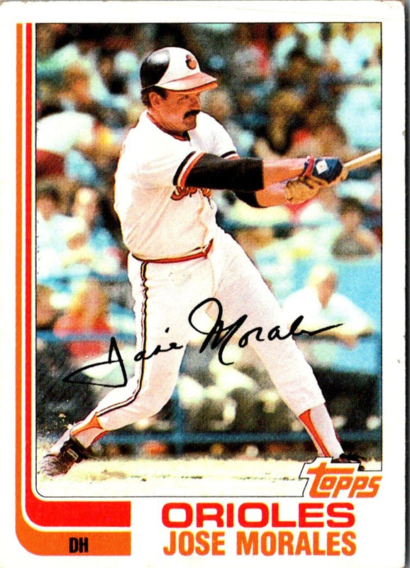 1982 Topps Jose Morales #648