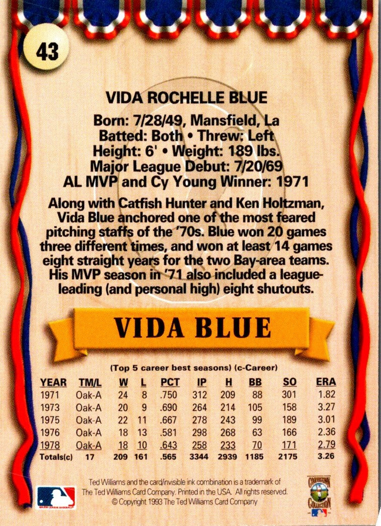 1993 Ted Williams Vida Blue