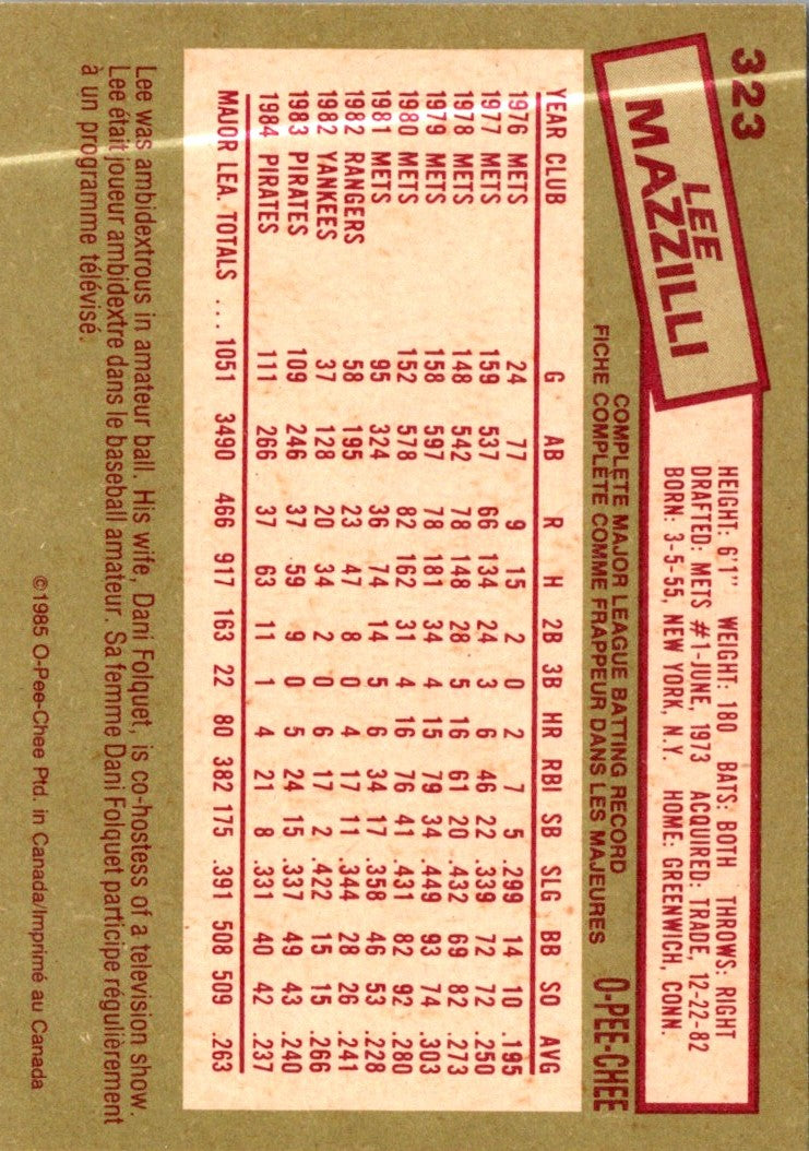 1985 O-Pee-Chee Lee Mazzilli