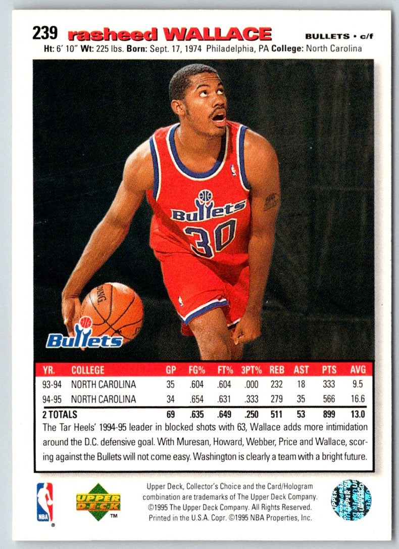 1995 Collector's Choice German II Rasheed Wallace